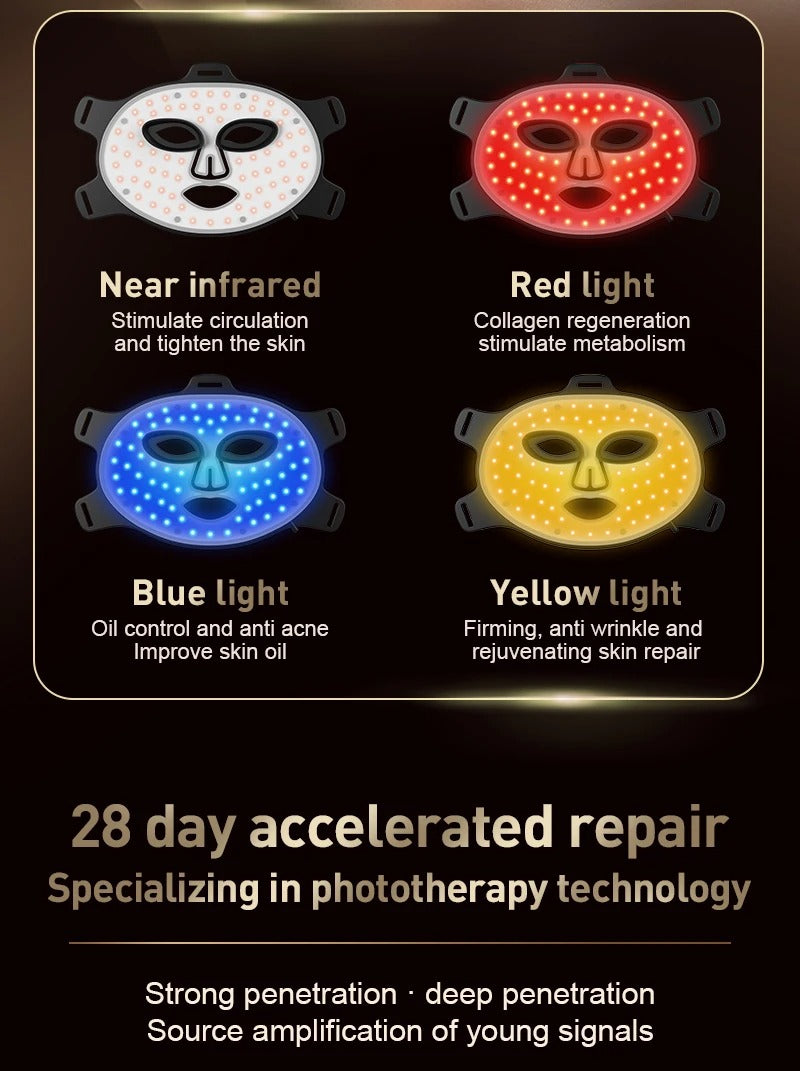 Infa Red Light Therapy Mask