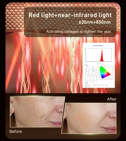 Infa Red Light Therapy Mask