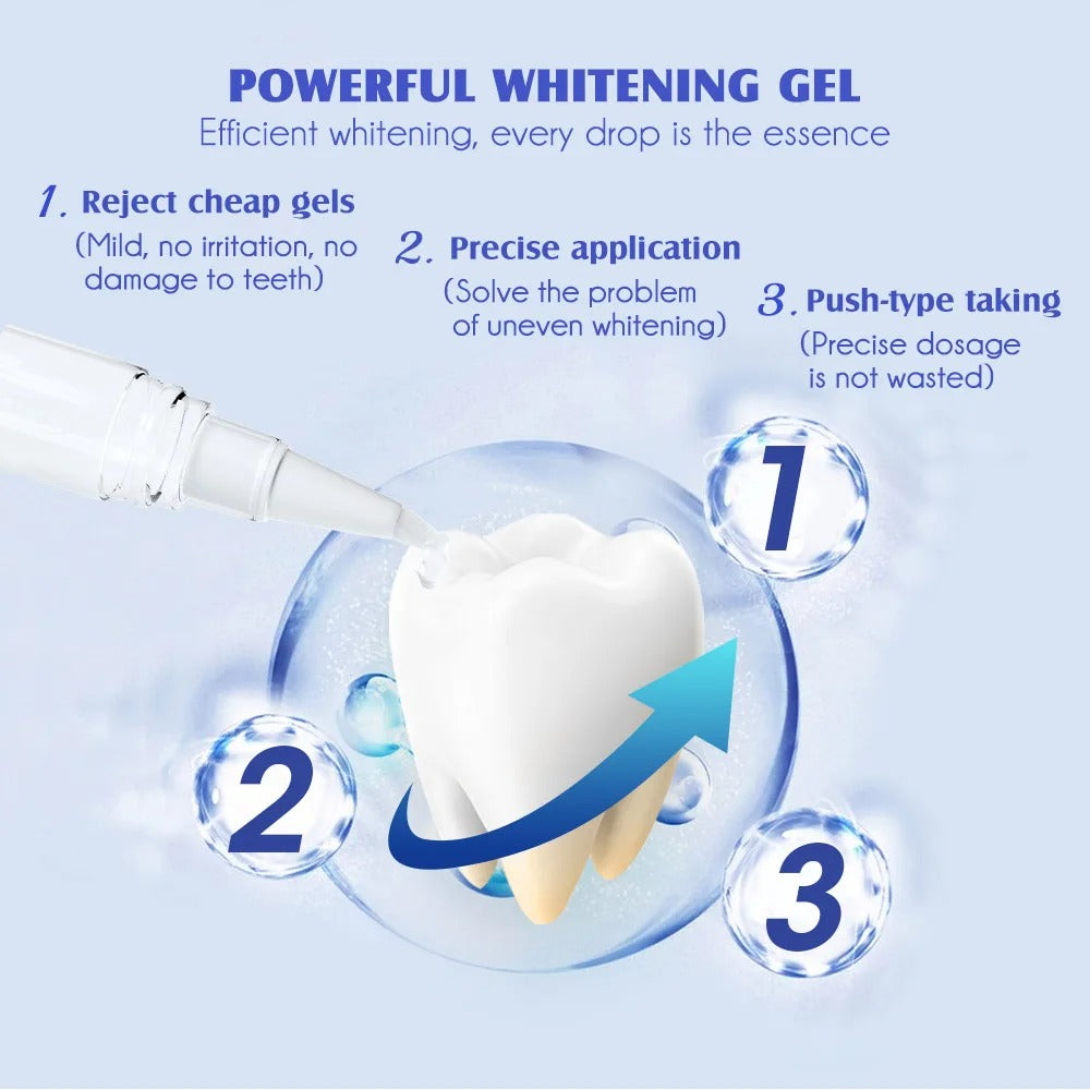 Pro Teeth Whitening Kit