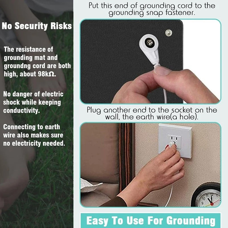 Grounding Mat